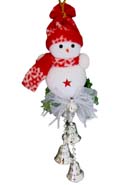Snowman for Christmas Decoration